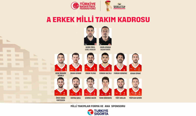 A Milli Erkek Basketbol Takımı'nın, İsviçre maçı kadrosu belli oldu