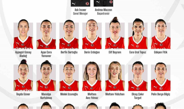 A Milli Kadın Basketbol Takımı'nın kamp kadrosu belli oldu