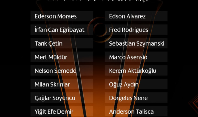 Fenerbahçe'nin Viktoria Plzen maçı kamp kadrosu belli oldu