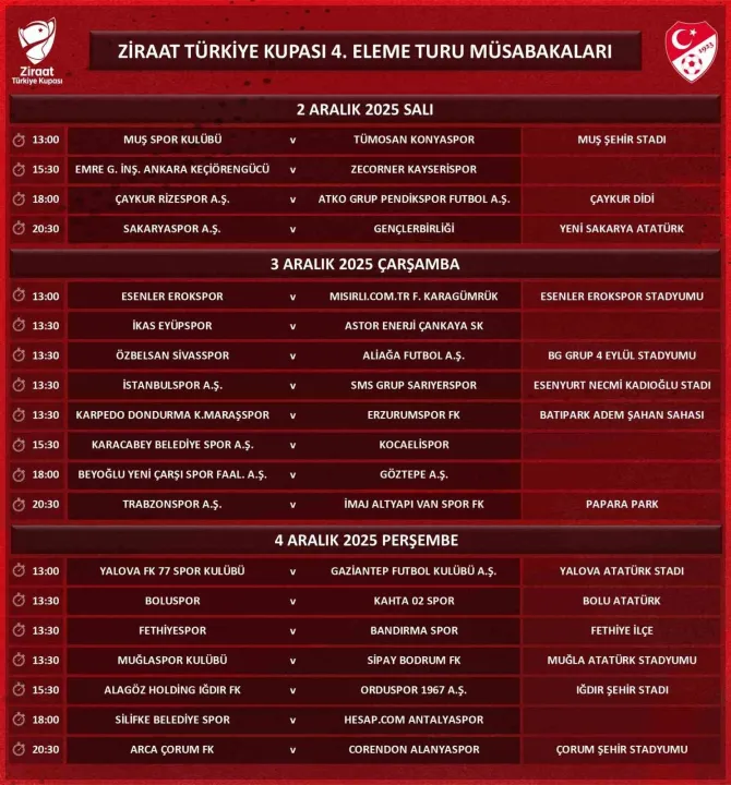 Kupa maçının tarihi belli oldu!