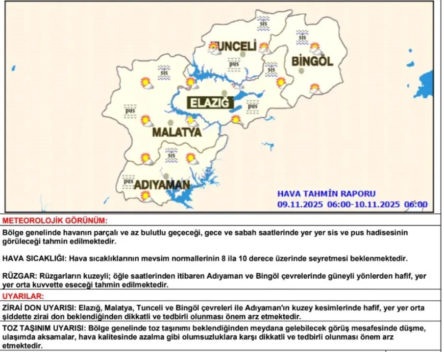 Meteorolojiden toz taşınımı ve zirai don uyarısı