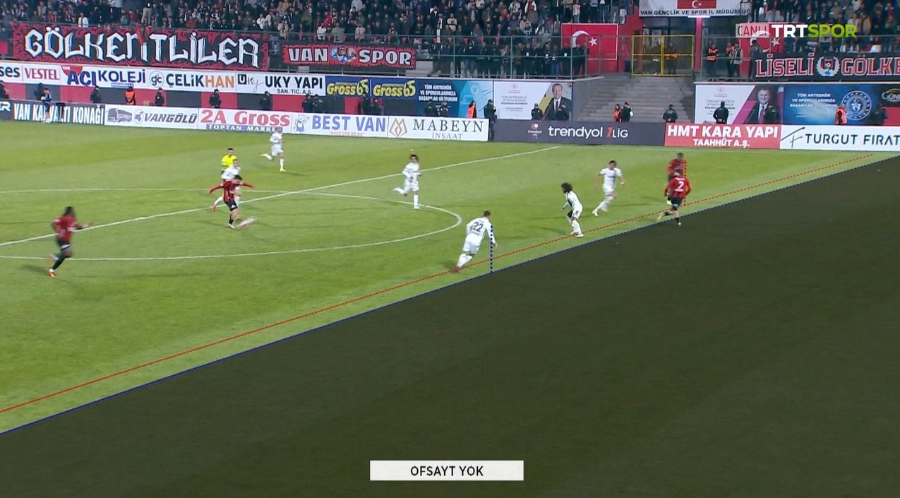Tartışmalı gol maçın kaderini belirledi! Pozisyon tartışma yarattı