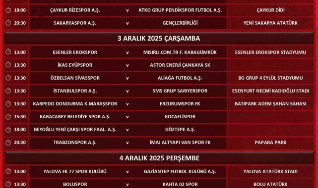 Ziraat Türkiye Kupası'nda 4. eleme turunun programı açıklandı